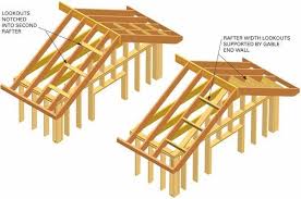 rafters vs trusses difference between