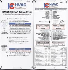 Refrigerant Guide Back Head Pressure Temperature Hvac
