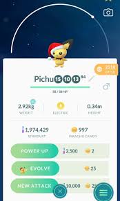 Pichu is a electric type pokémon originally from the johto region (generation ii). Ketink Ilgio Ä¯tampa Pokemon Go Santa Hat Pichu Cekirdekguc Com