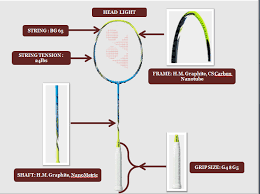 Badminton Rackets Khelmart Org Its All About Sports