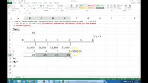 Calculate The Future Value Fv Of Uneven Cash Flows On Excel Two Methods