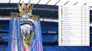 an all time premier league and english