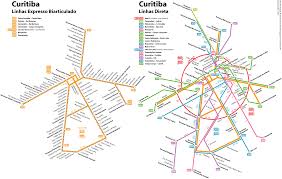 Curitiba Sustainable City Urban Planning Design Theory