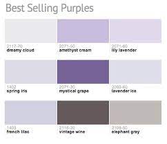 Bedroom Paint Colors Purple Paint