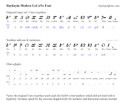 Baybayin Modern Fonts Ey Locano Font