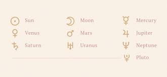how to read a natal chart and