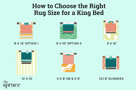 what size rug should go under a king bed