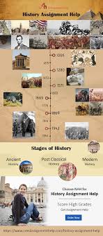 World history homework help online   Original content Definition  History   Branches   Video   Lesson Transcript   Study com