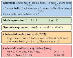 A Math Word Problem Example With