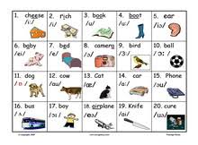 English Phonetics Flashcards Printable Phonetic Charts And