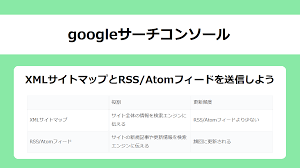 seo対策 サーチコンソールで送信するxmlサイトマ