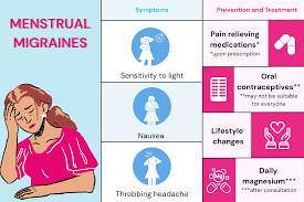 why you get migraine during your period