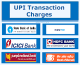 Image result for upi charges