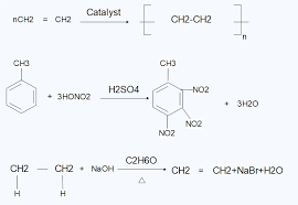 Chemical Symboleanings