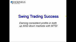 How To Swing Trade Video Stock Chart Analysis Learn Stock