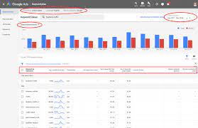 Google keyword planner is a free yet powerful tool to get great keyword ideas. What Is Google Keyword Planner And How To Use It Mangools