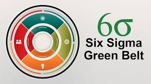 Six Sigma Green Belt Complete Guide To Six Sigma Green Belt