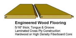 quality wood flooring for your home and