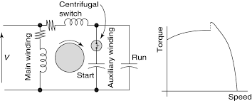 Start Run Capacitor Wiring Get Rid Of Wiring Diagram Problem