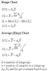x bar r chart formula x bar r chart