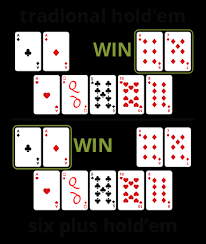Poker is a game of chance, wherein each participant plays with cards, while not holding them. Six Plus Hold Em Rules Strategy Pokervip