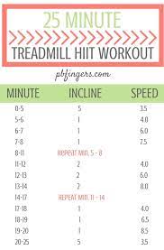 treadmill hiit workout 25 minutes