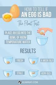 We did not find results for: Best Ways To Learn How To Tell If An Egg Is Bad