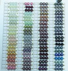 Imitation Pearl Beads Wholesale Online