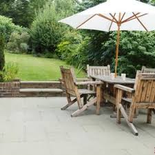Resincoat Outdoor Patio Paint