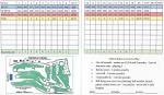 Edgewater Golf Club - Course Profile | Wisconsin State Golf