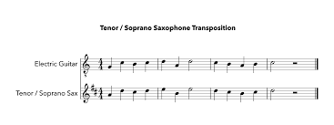 Saxophone Transposition Explained Chart Included
