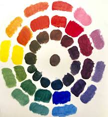beginners guide to colour mixing