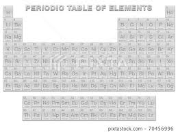 silver periodic table of elements