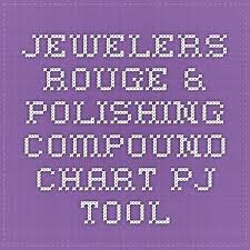 Jewelers Rouge Polishing Compound Chart Chart Jewels