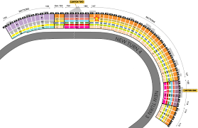 72 Precise Nascar Homestead Speedway Seating Chart