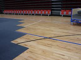 sports gym floor protection