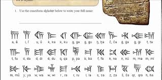 Quotes About Cuneiform 25 Quotes