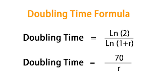 Doubling Time Formula Calculator