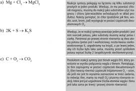 Typy reakcji chemicznych Chemia Opracowania pl