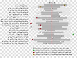 Vertebral Column Chart Plot Statistics Creative Chart