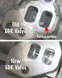 EGR valve: problems, symptoms, testing, replacement