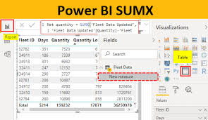 power bi sumx how to implement the