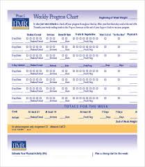 Weight Loss Charts 9 Free Pdf Psd Documents Download