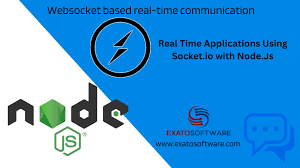 socket io and node js
