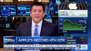 I believe its an applet but would highly appreciate some detail if you are building a website it is almost definitely not worth the investment in real time streaming data. Watching Tv At Work The Perils Of Cnbc Really