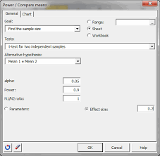 Sample Size Statistical Power Of A Mean Comparison Test