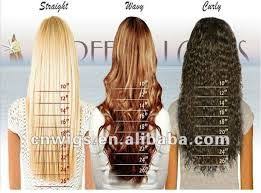 Image Result For 28 Inch Hair Extensions Before And After