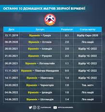 ukrainian football ociation