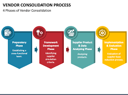 vendor consolidation process powerpoint