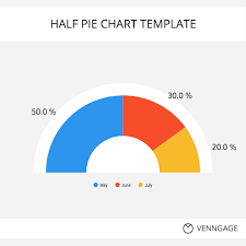 Colorful Half Pie Chart Template